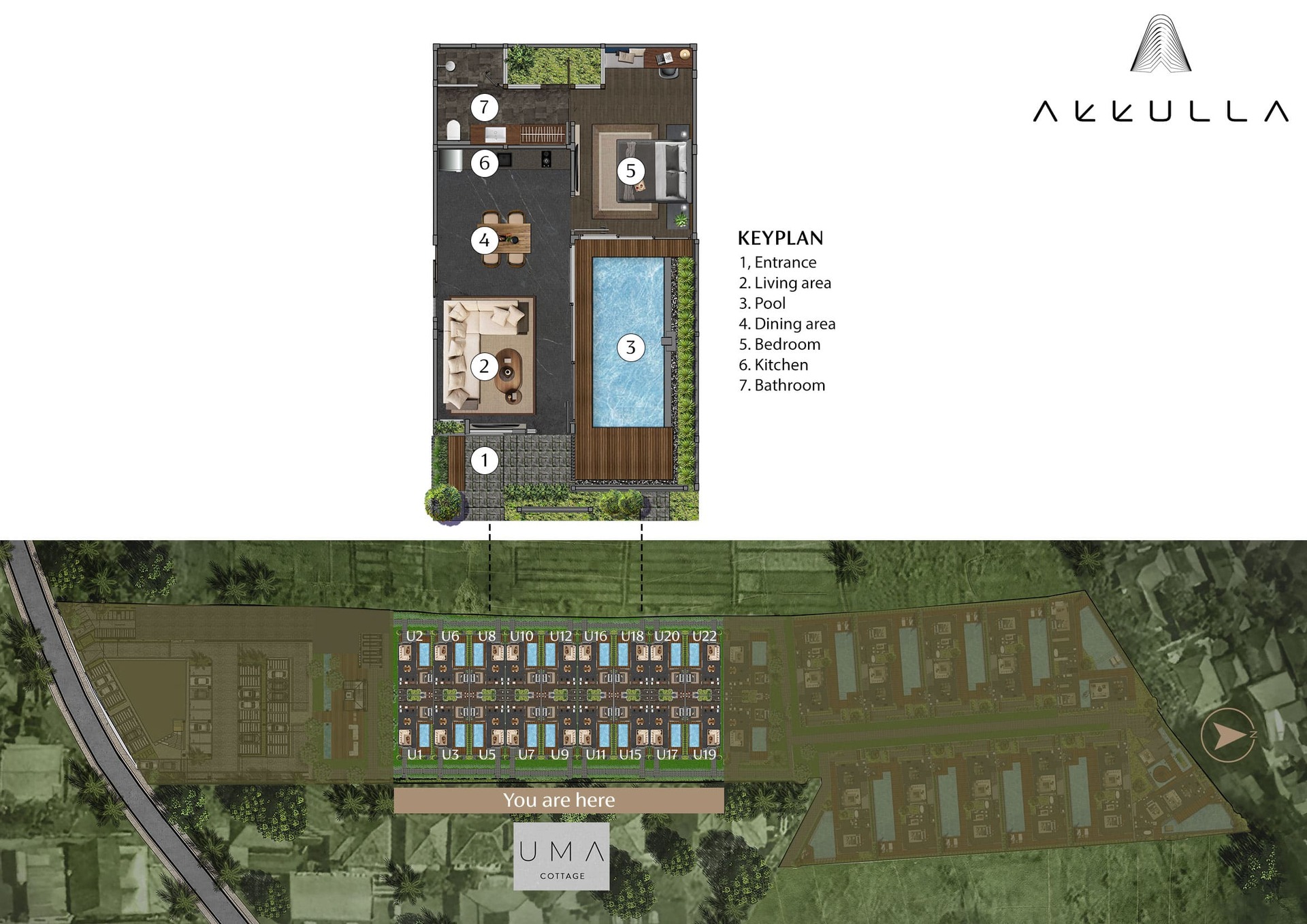 Romantic Private Pool Retreat in Seminyak 2781